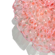 画像をギャラリービューアに読み込む, 【NEW】エール・ダンジュドレス