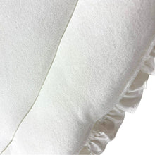 画像をギャラリービューアに読み込む, 【NEW】ブラン・ヴォワル カートクッション
